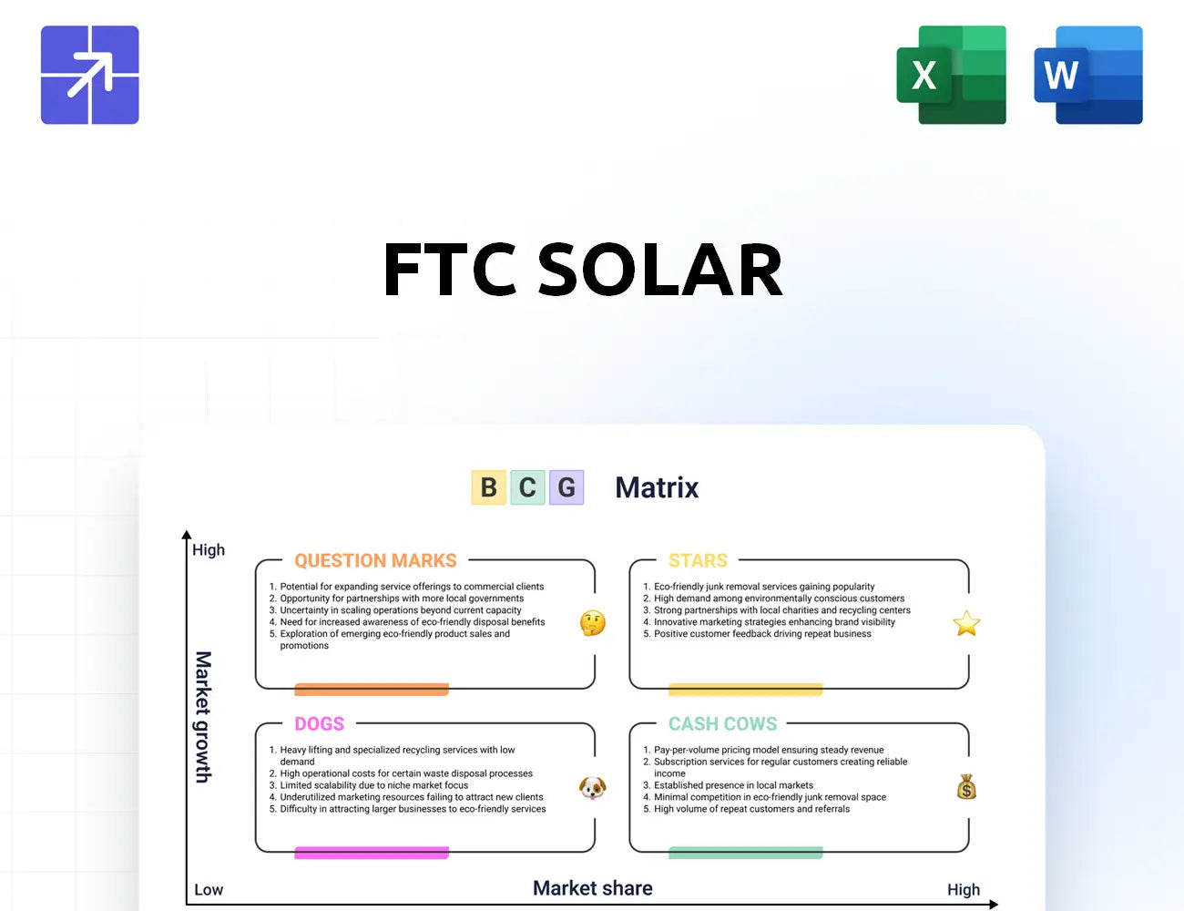 Ftcsolar Bcg Matrix