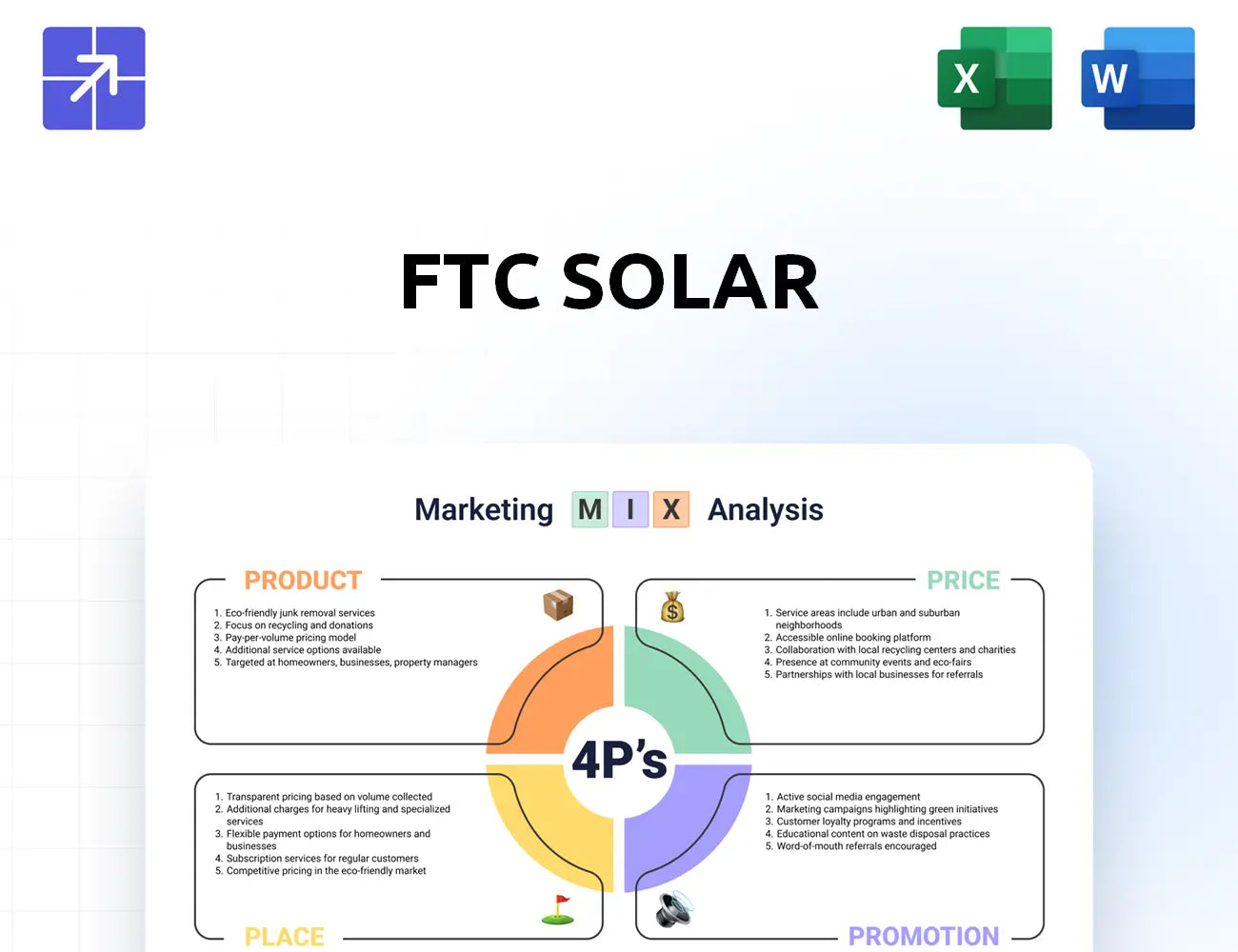 Ftcsolar Marketing Mix