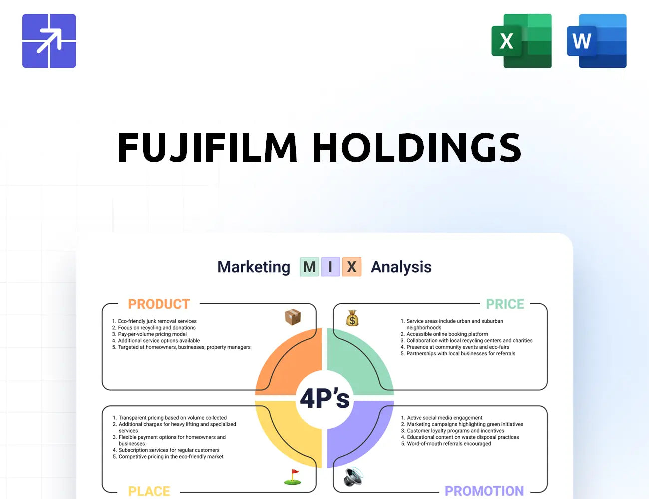 Fujifilm Marketing Mix