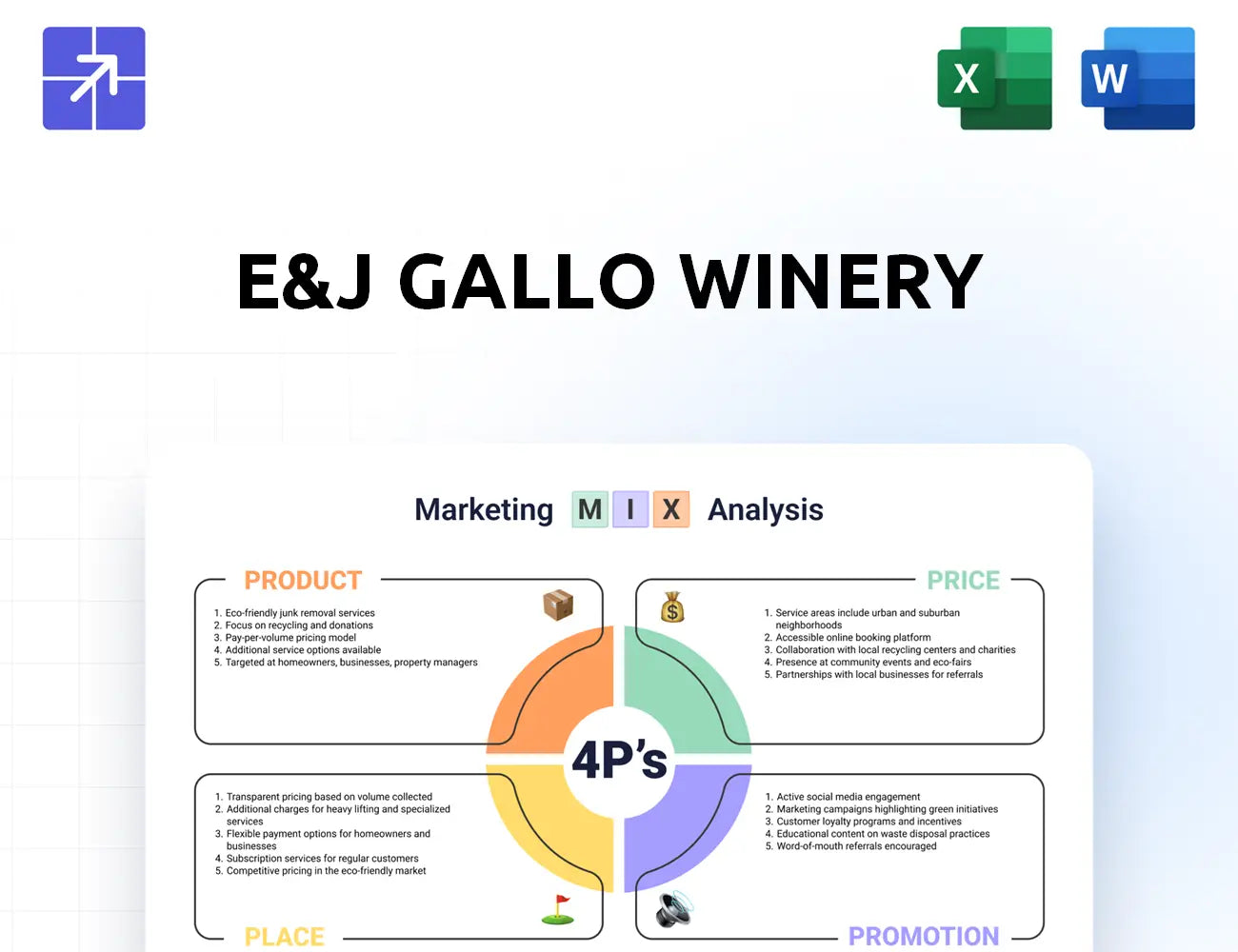 Gallo Marketing Mix