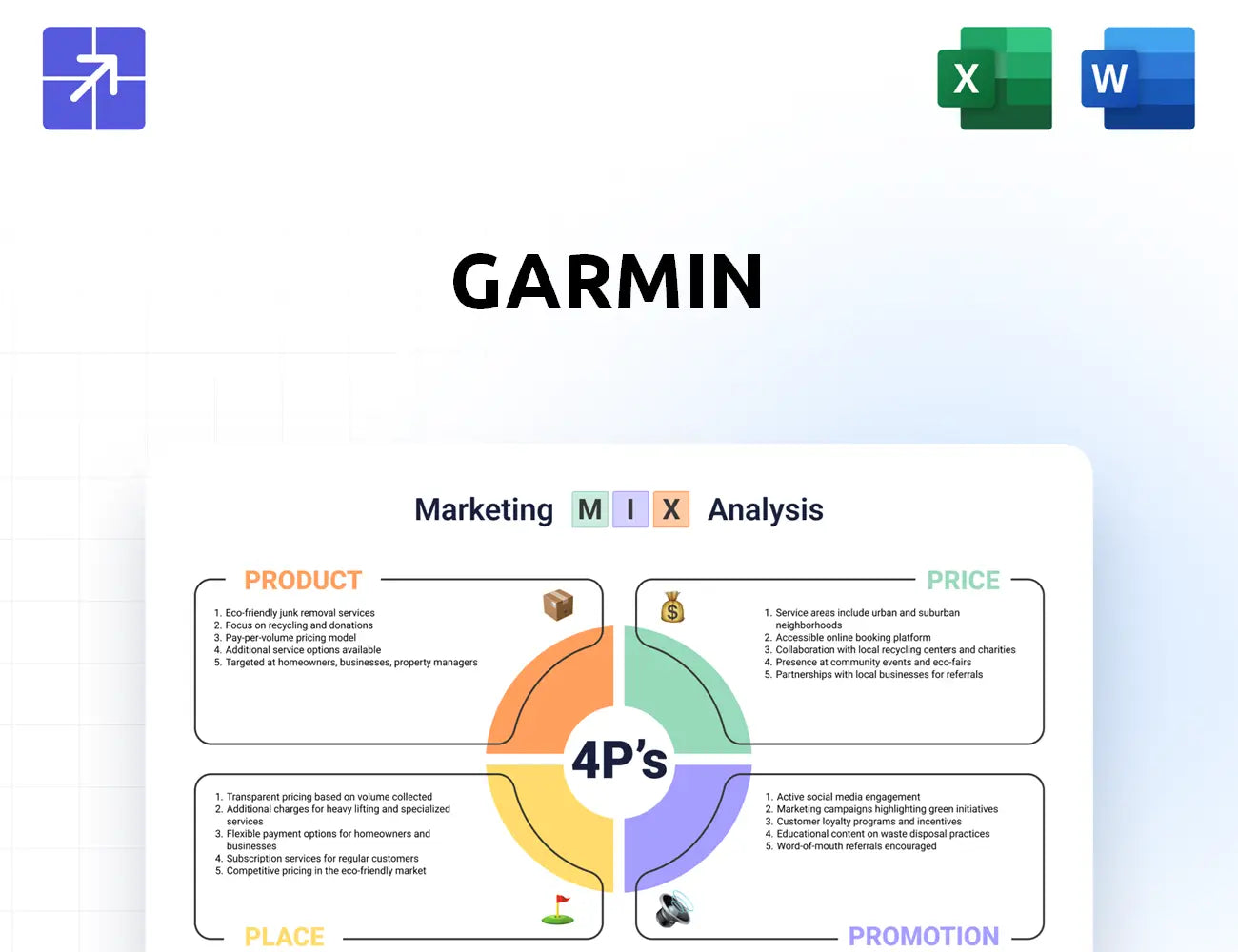 Garmin Marketing Mix
