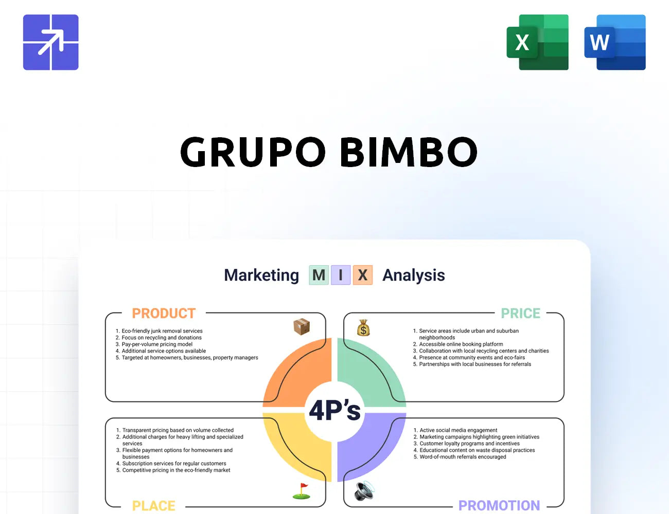Gbm Marketing Mix