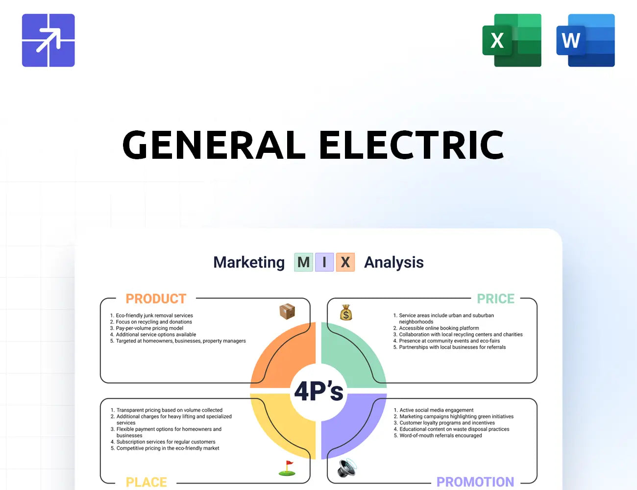 Ge Marketing Mix