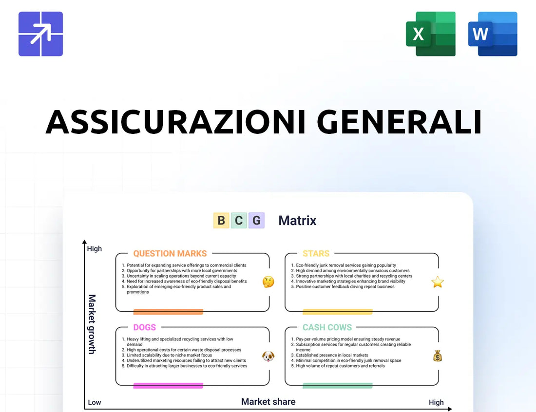 Generali Bcg Matrix
