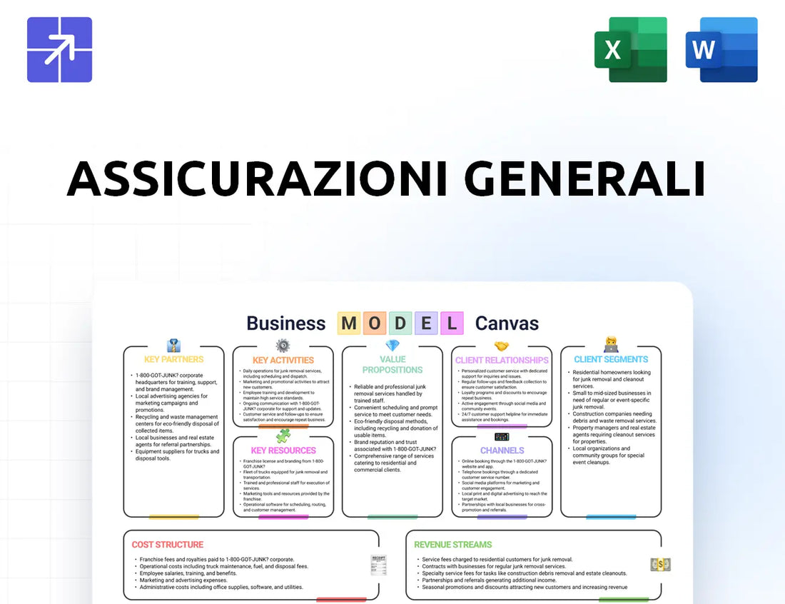 Generali Canvas Business Model