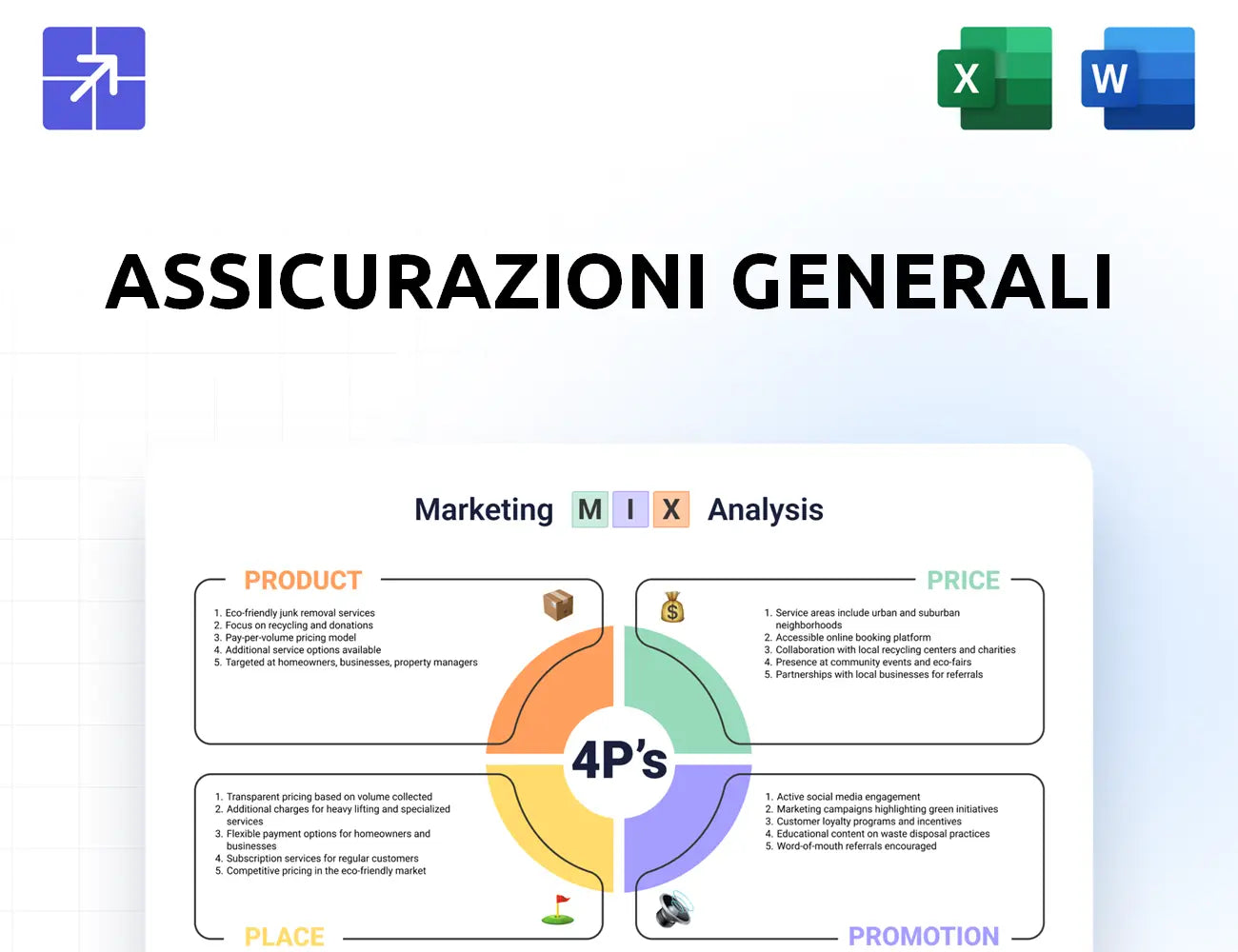 Generali Marketing Mix
