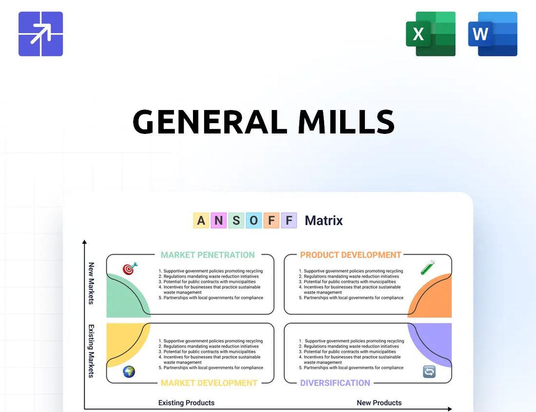 Generalmills Ansoff Matrix