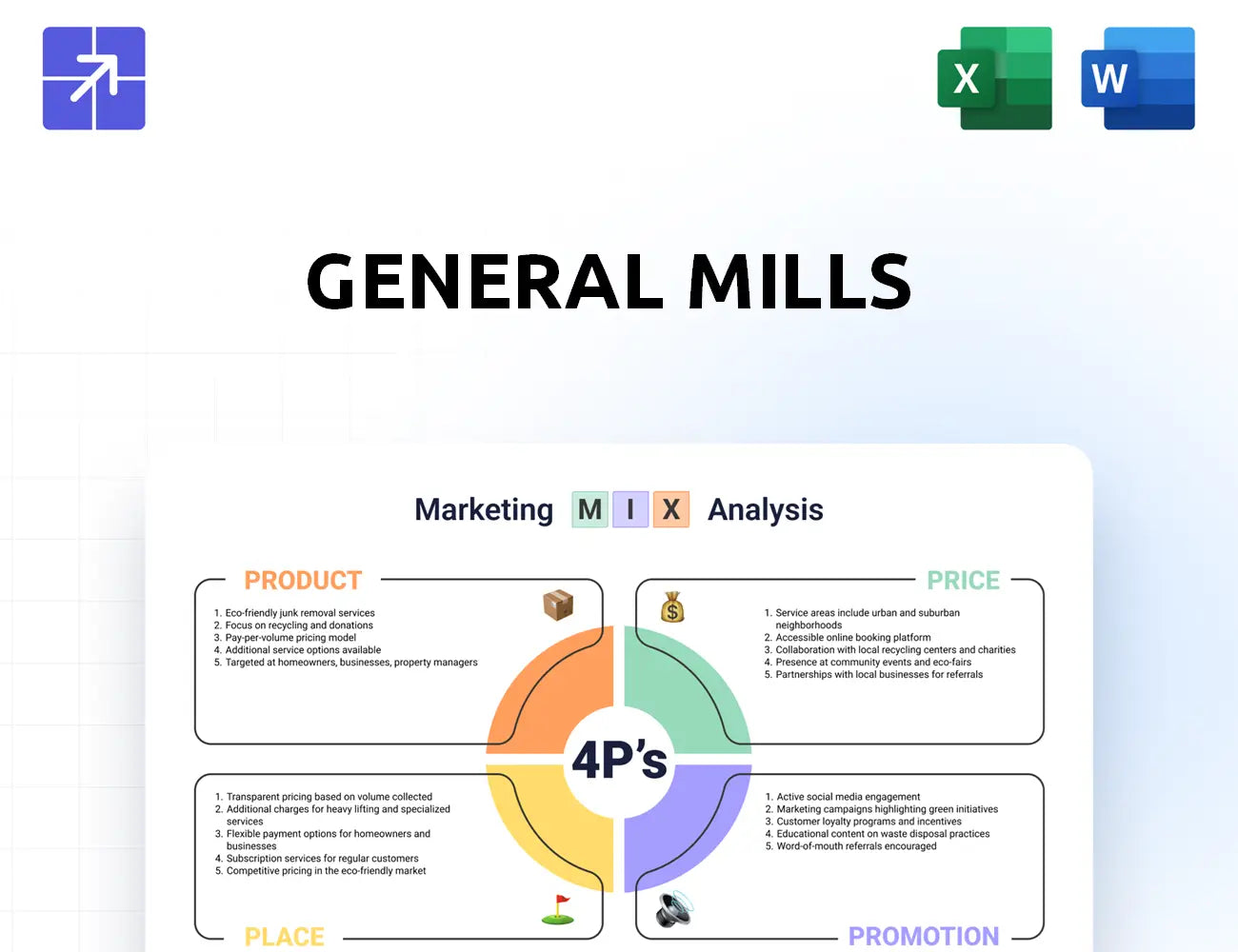 Generalmills Marketing Mix