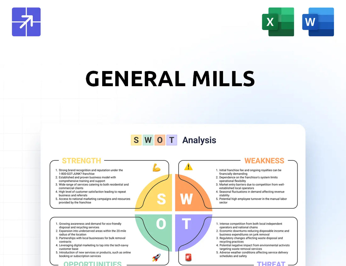 Generalmills Swot Analysis