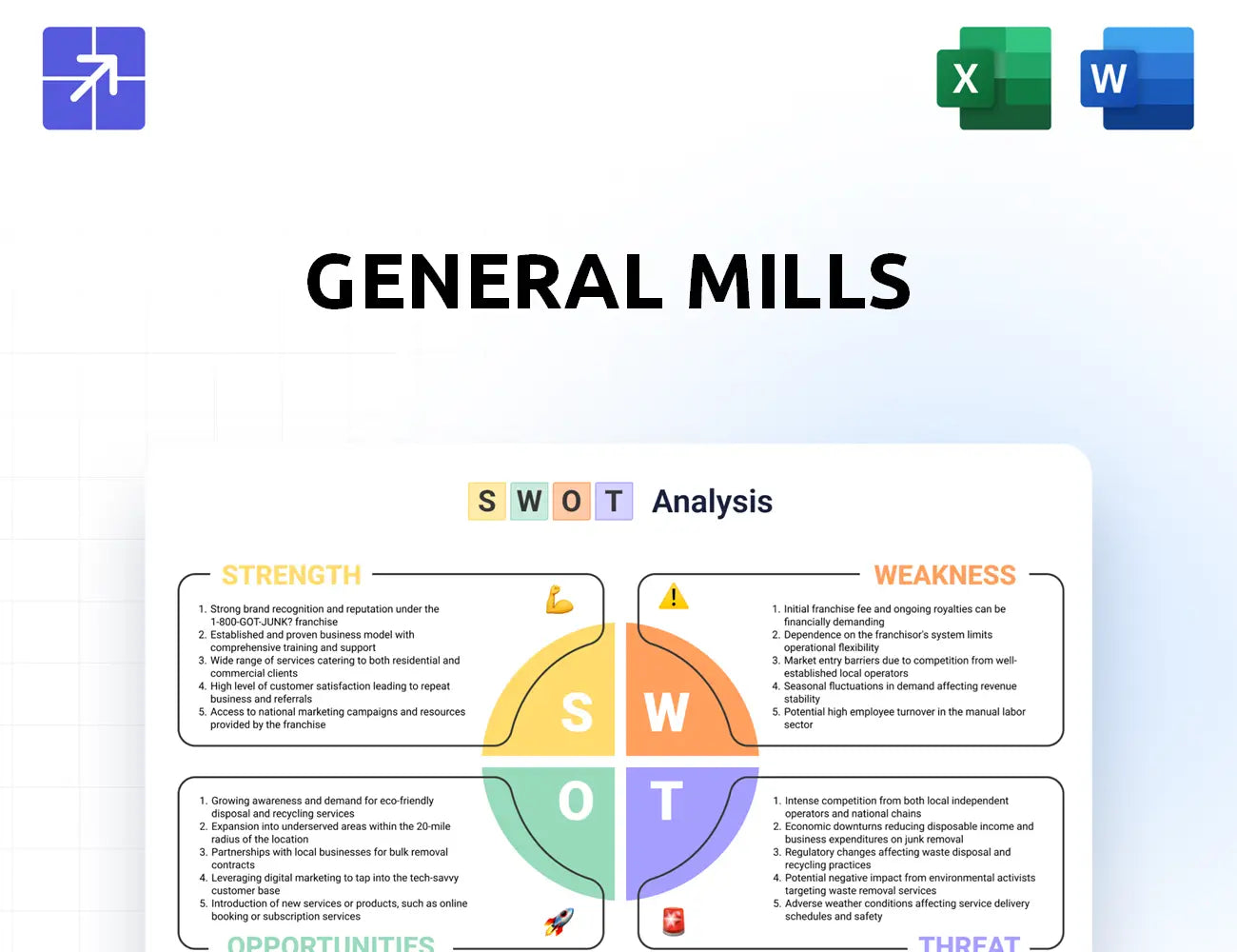 Generalmills Swot Analysis