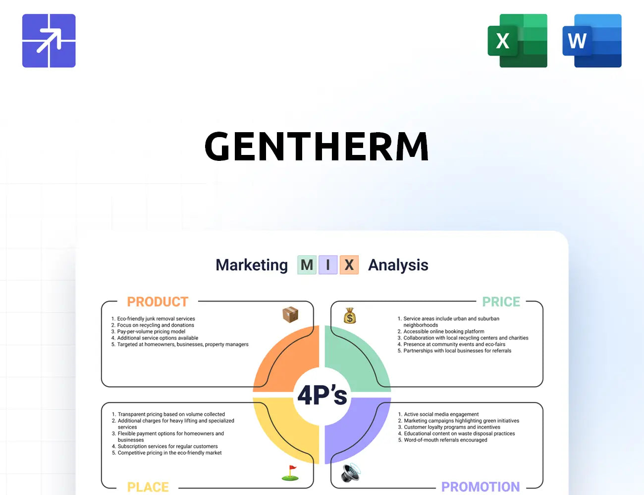 Gentherm Marketing Mix