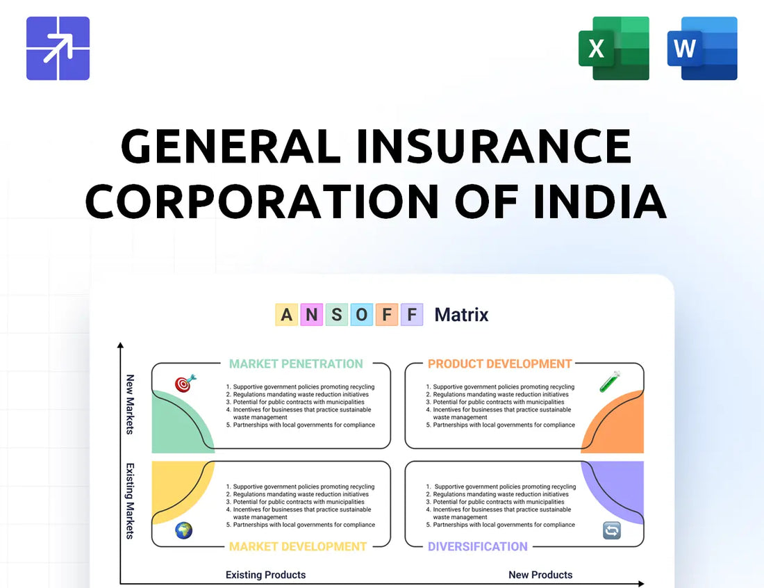 Gicofindia Ansoff Matrix