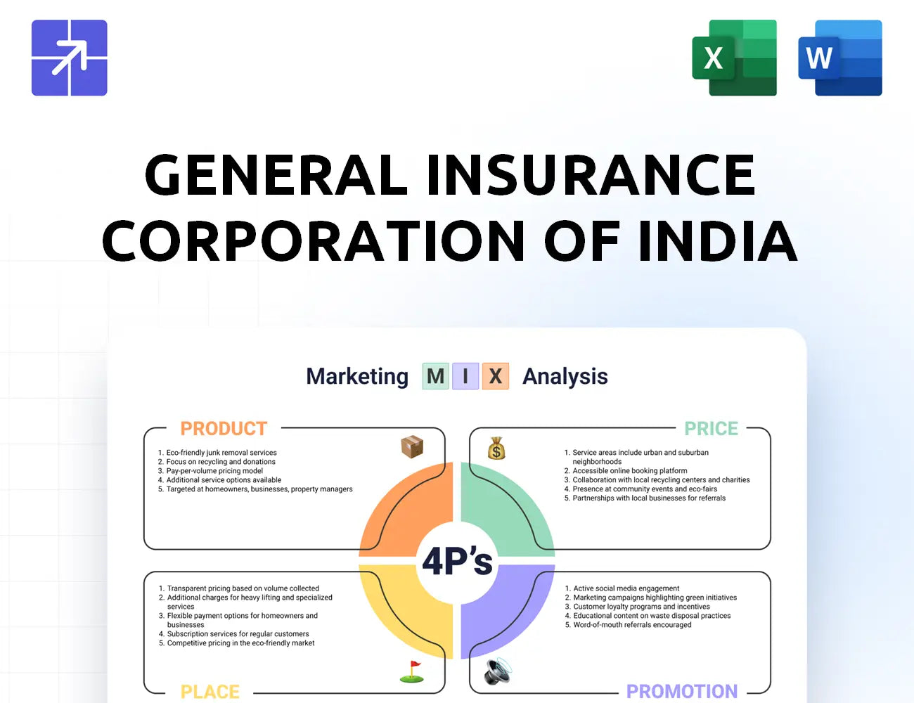 Gicofindia Marketing Mix