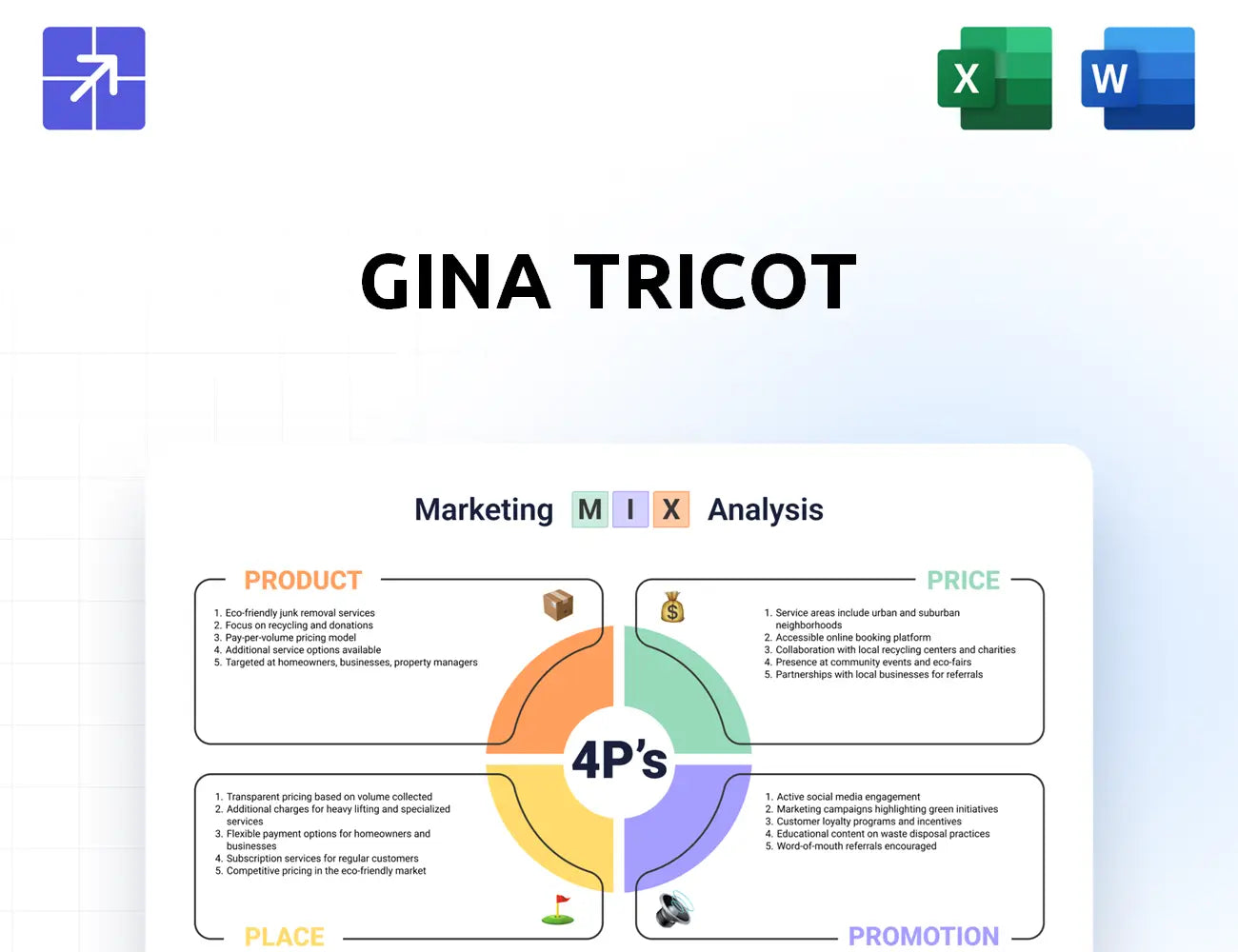 Ginatricot Marketing Mix