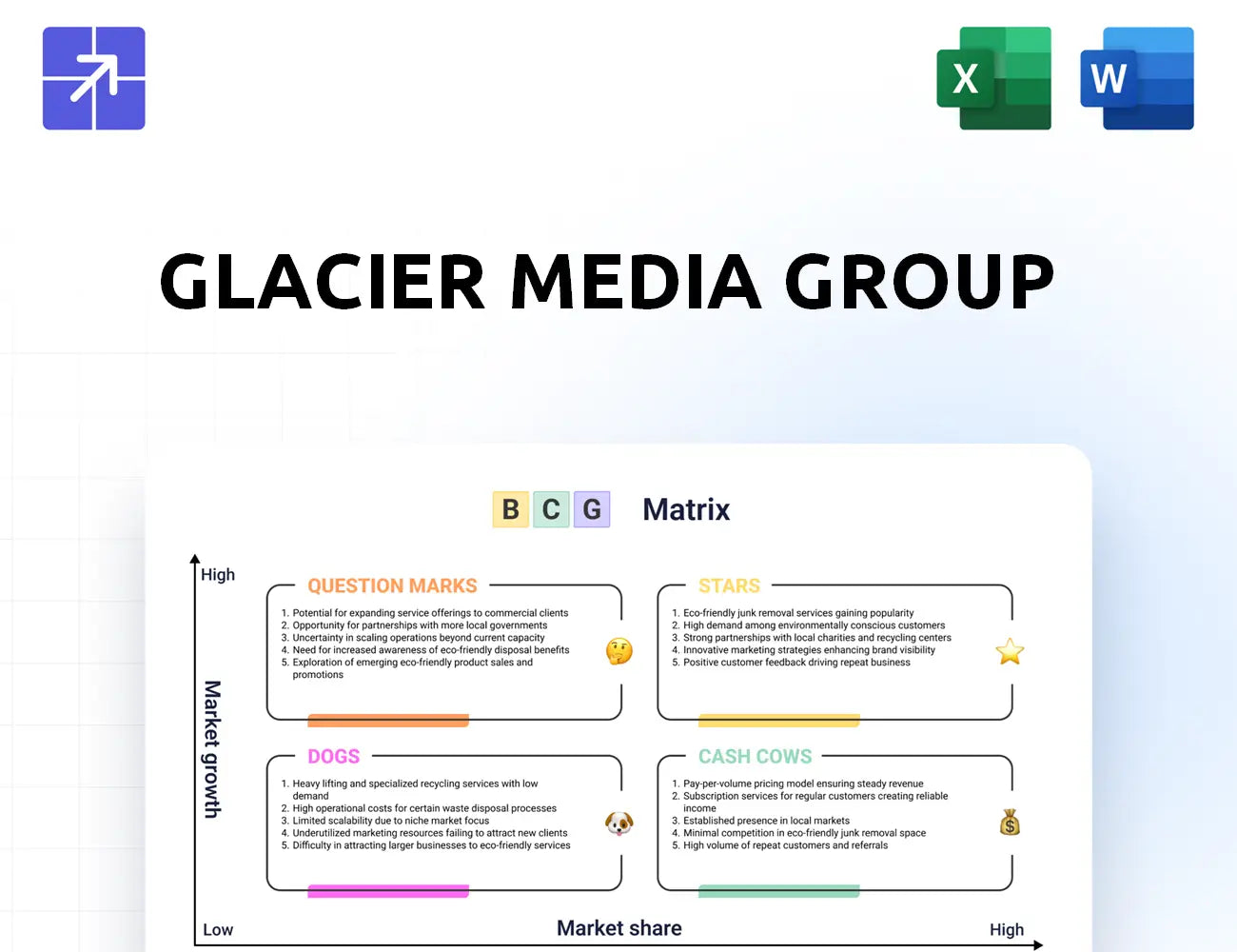 Glaciermedia Bcg Matrix