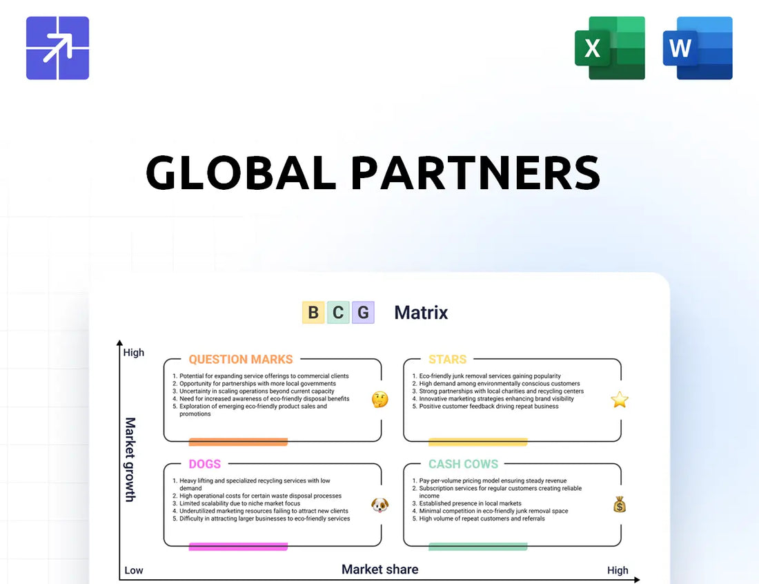 Globalp Bcg Matrix