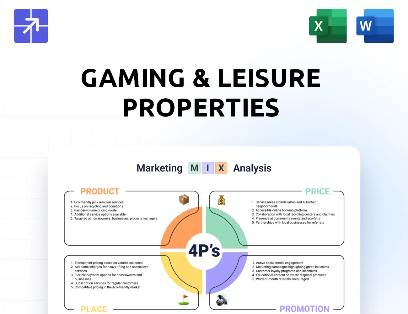 Glpropinc Marketing Mix