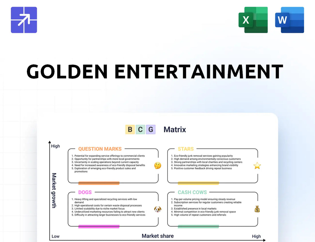 Goldenent Bcg Matrix