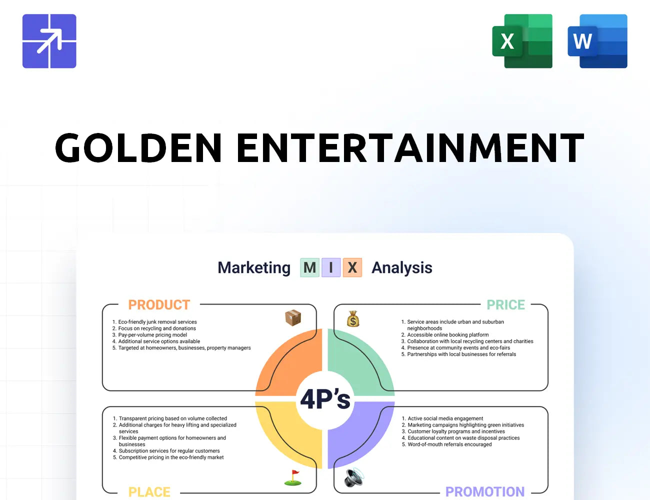 Goldenent Marketing Mix