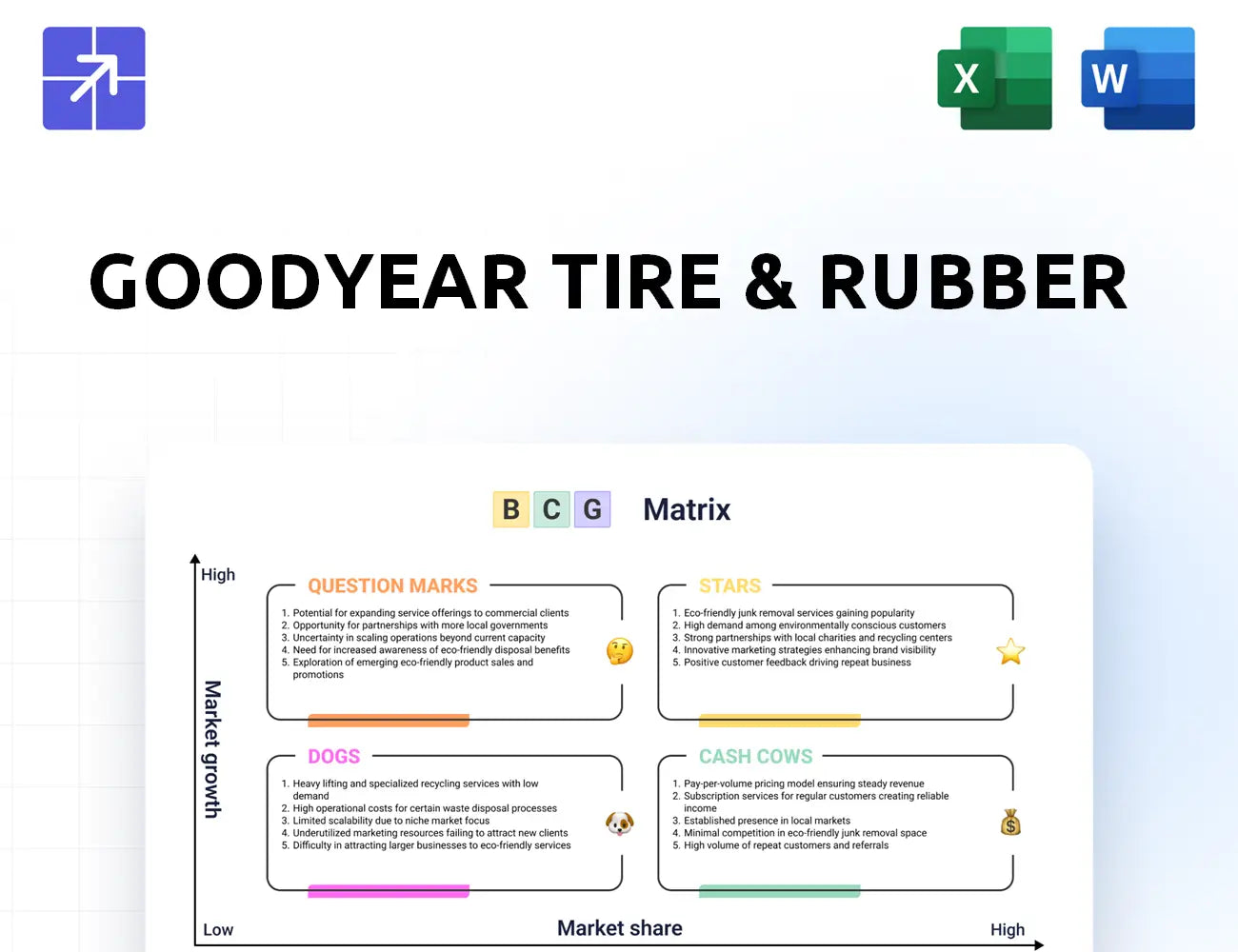 Goodyear Bcg Matrix