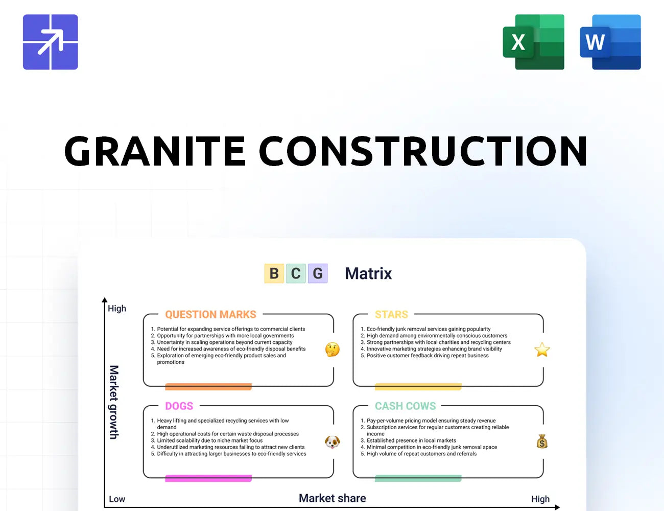 Graniteconstruction Bcg Matrix
