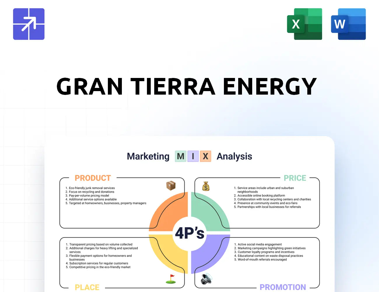 Grantierra Marketing Mix