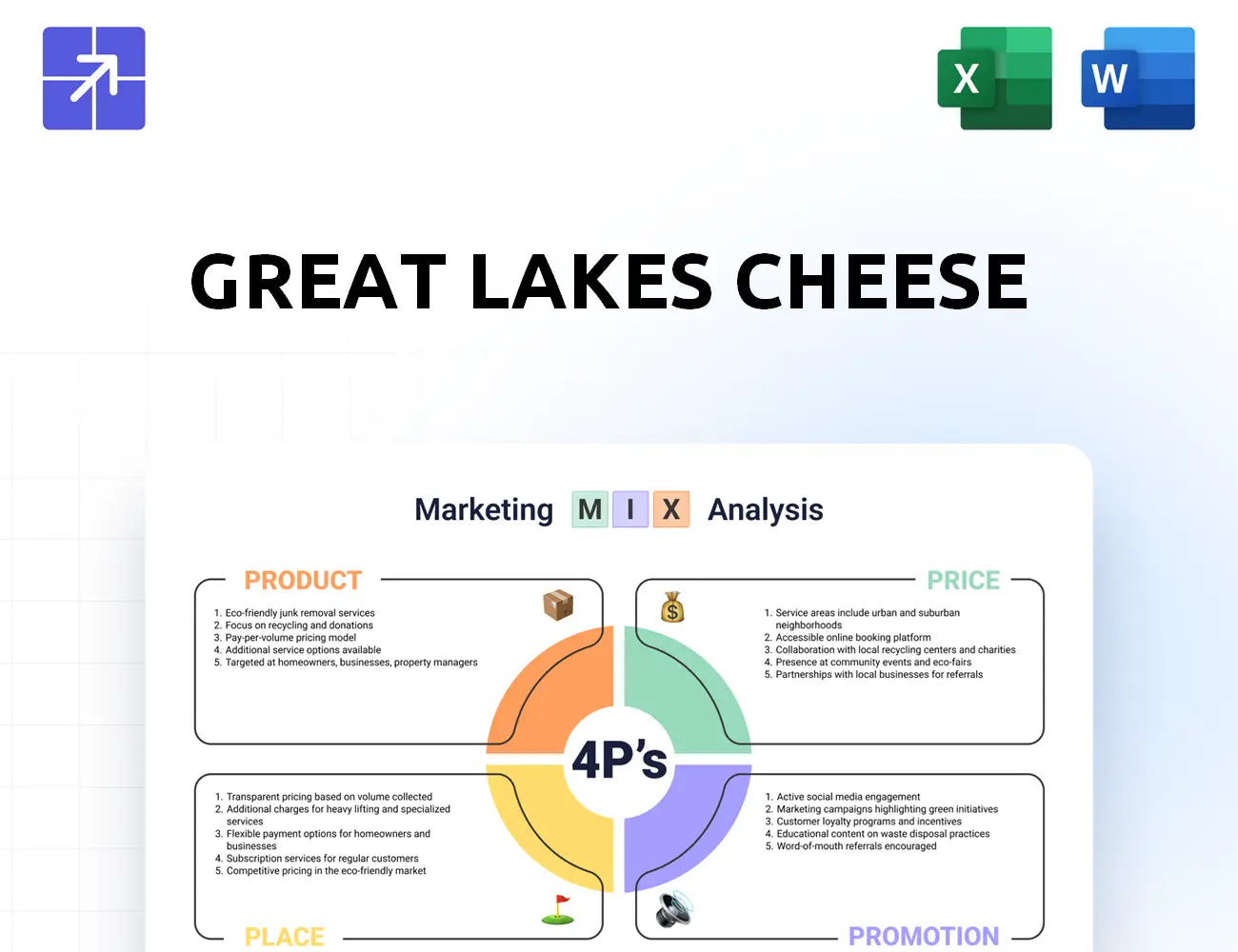 Greatlakescheese Marketing Mix