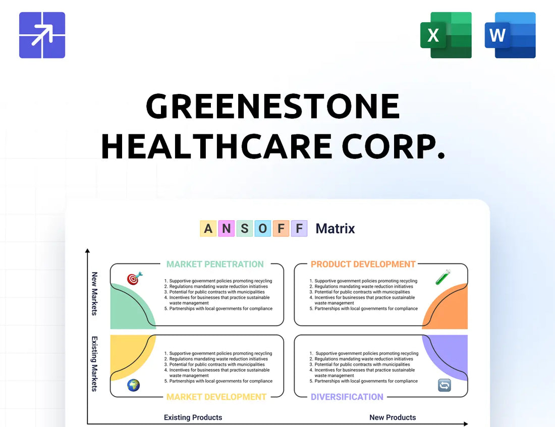 Greenestoneclinic Ansoff Matrix
