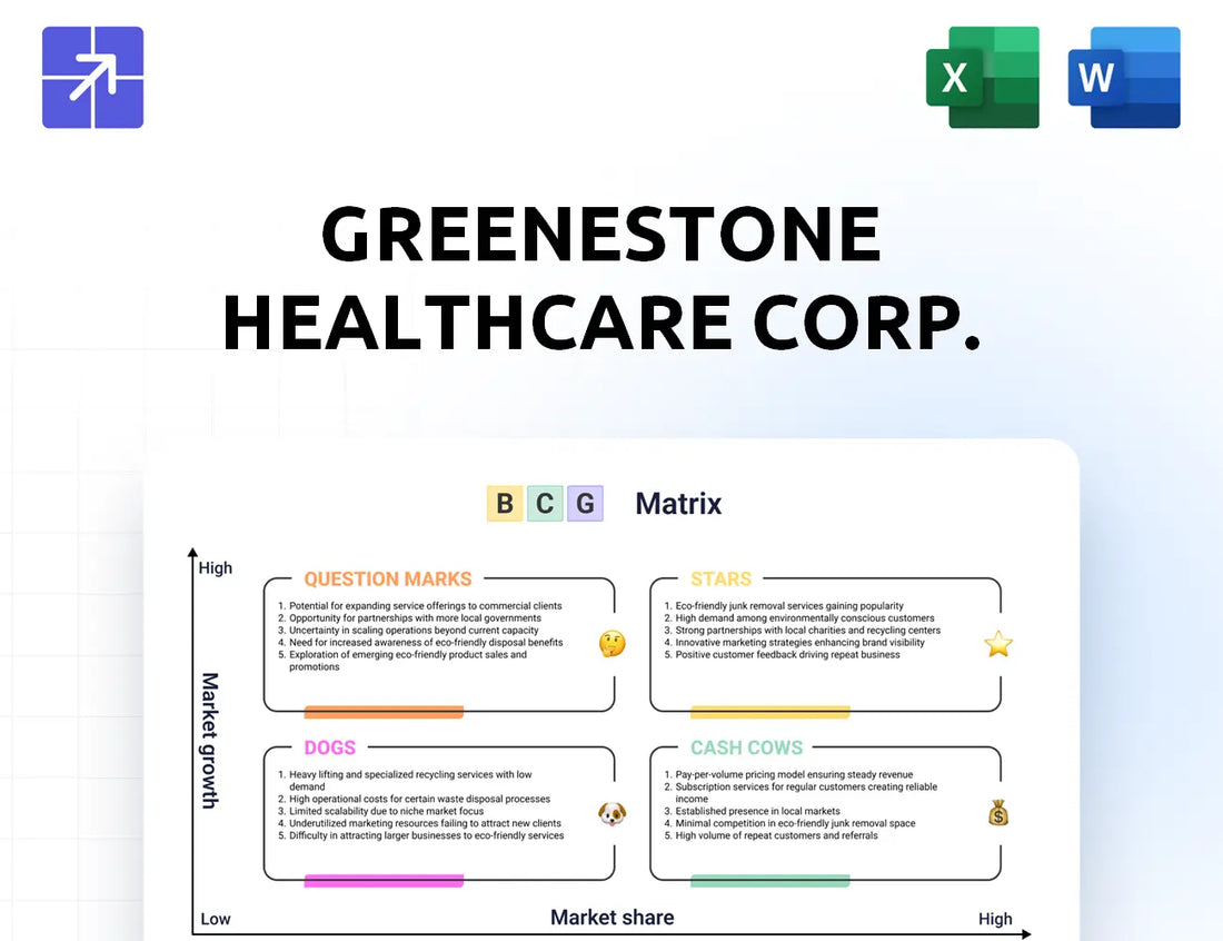 Greenestoneclinic Bcg Matrix