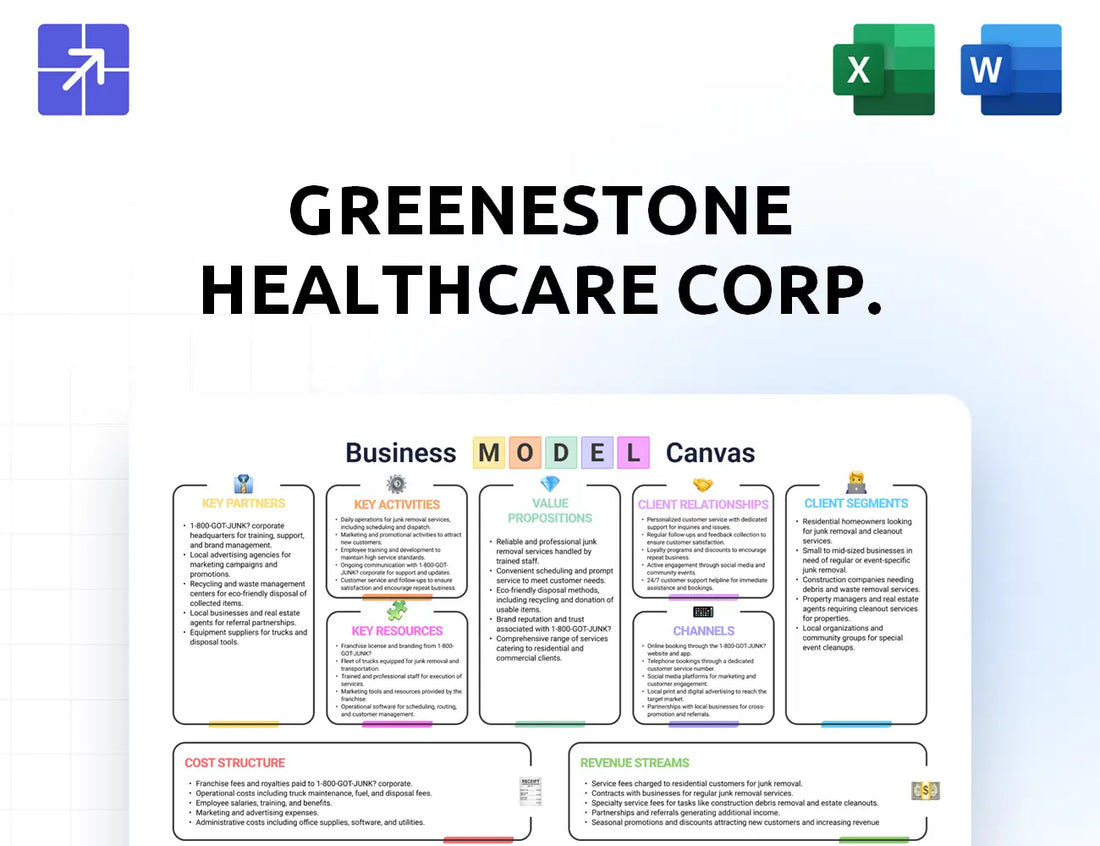Greenestoneclinic Canvas Business Model