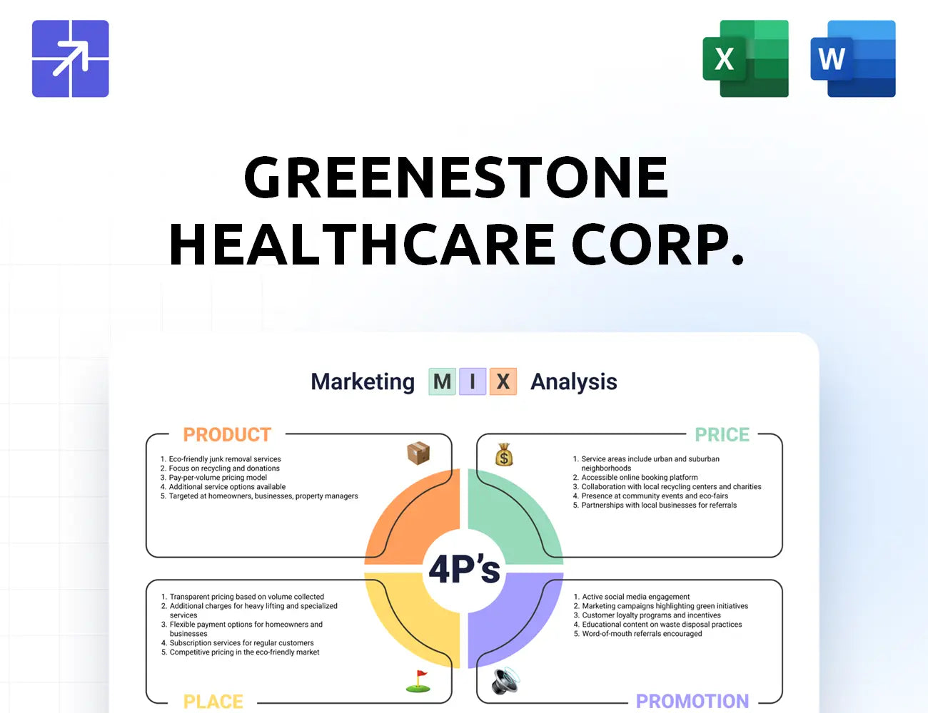 Greenestoneclinic Marketing Mix