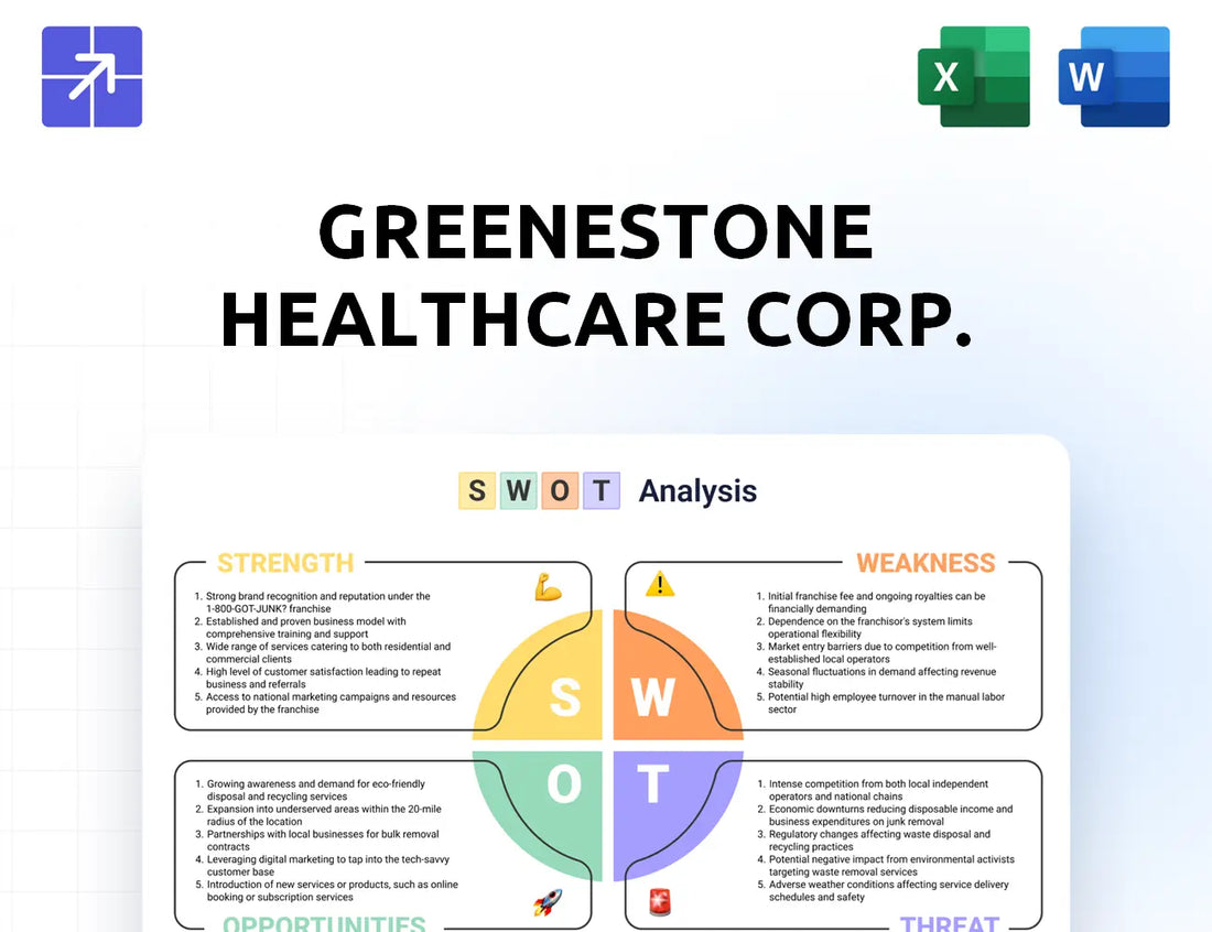 Greenestoneclinic Swot Analysis