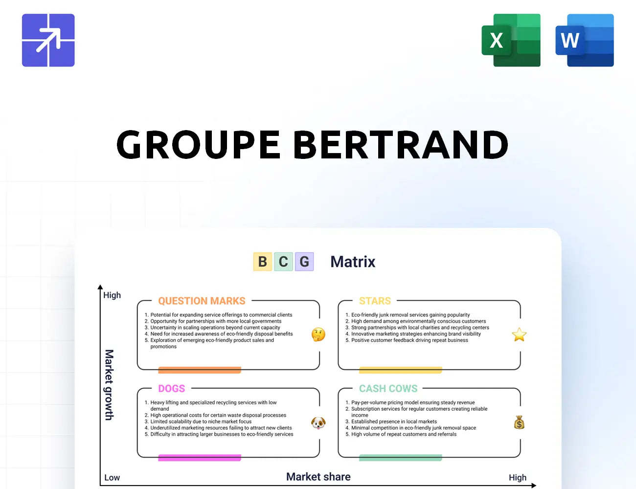 Groupe Bertrand Bcg Matrix