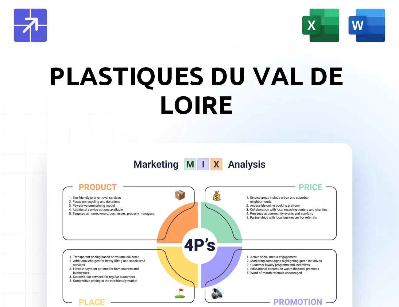 Groupe Plastivaloire Marketing Mix
