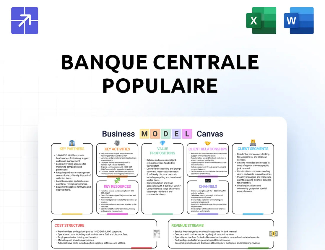 Groupebcp Canvas Business Model