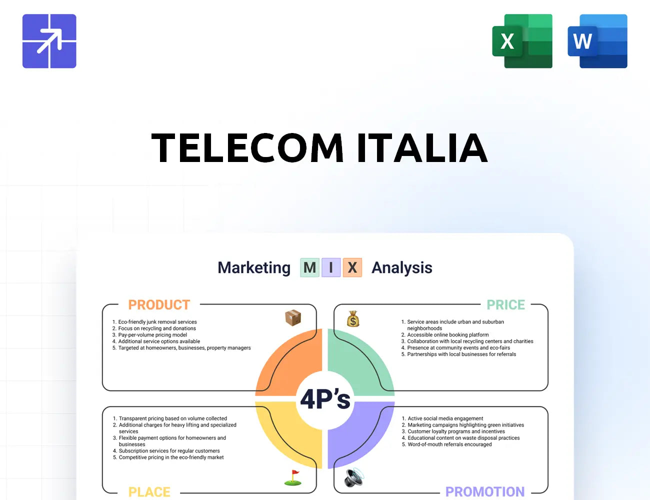 Gruppotim Marketing Mix