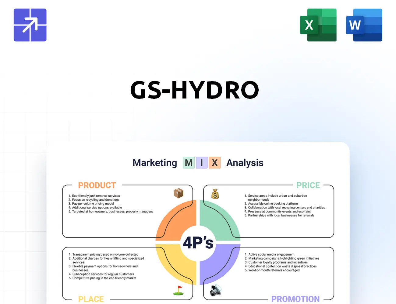 Gshydro Marketing Mix