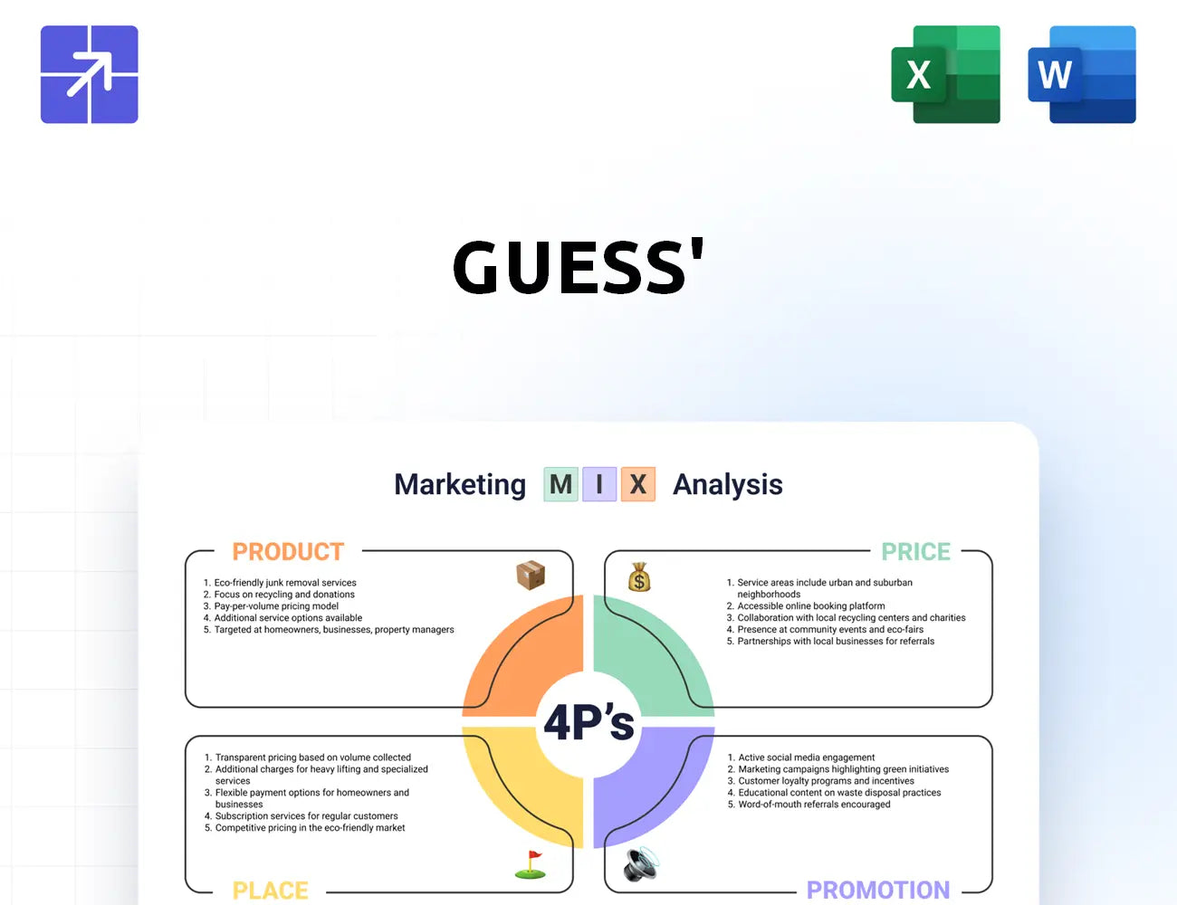 Guess Marketing Mix