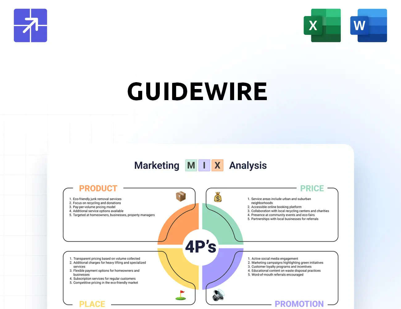 Guidewire Marketing Mix