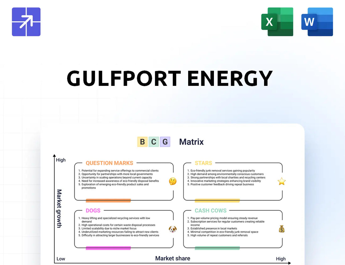 Gulfportenergy Bcg Matrix