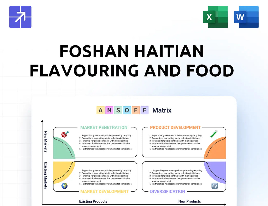 Haitian Food Ansoff Matrix