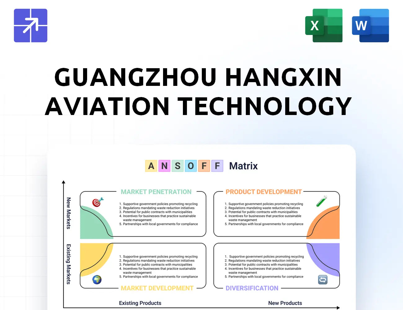 Hangxin Ansoff Matrix