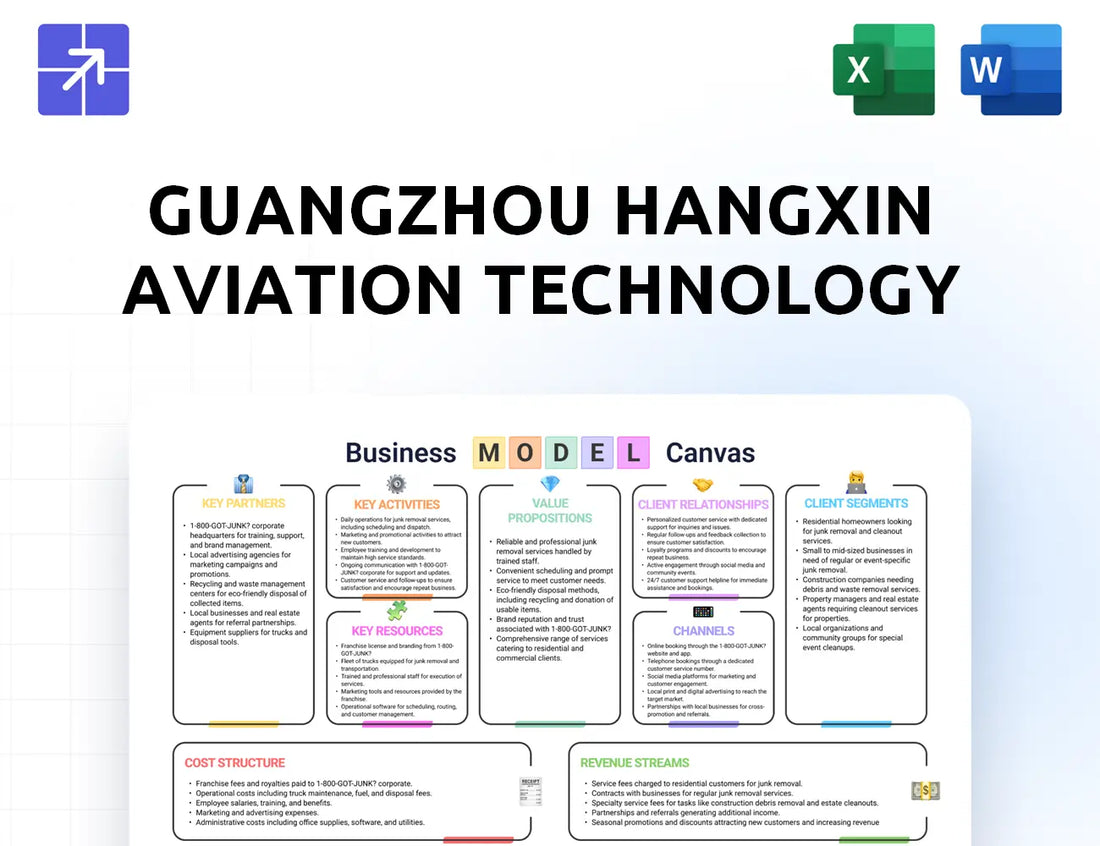Hangxin Canvas Business Model