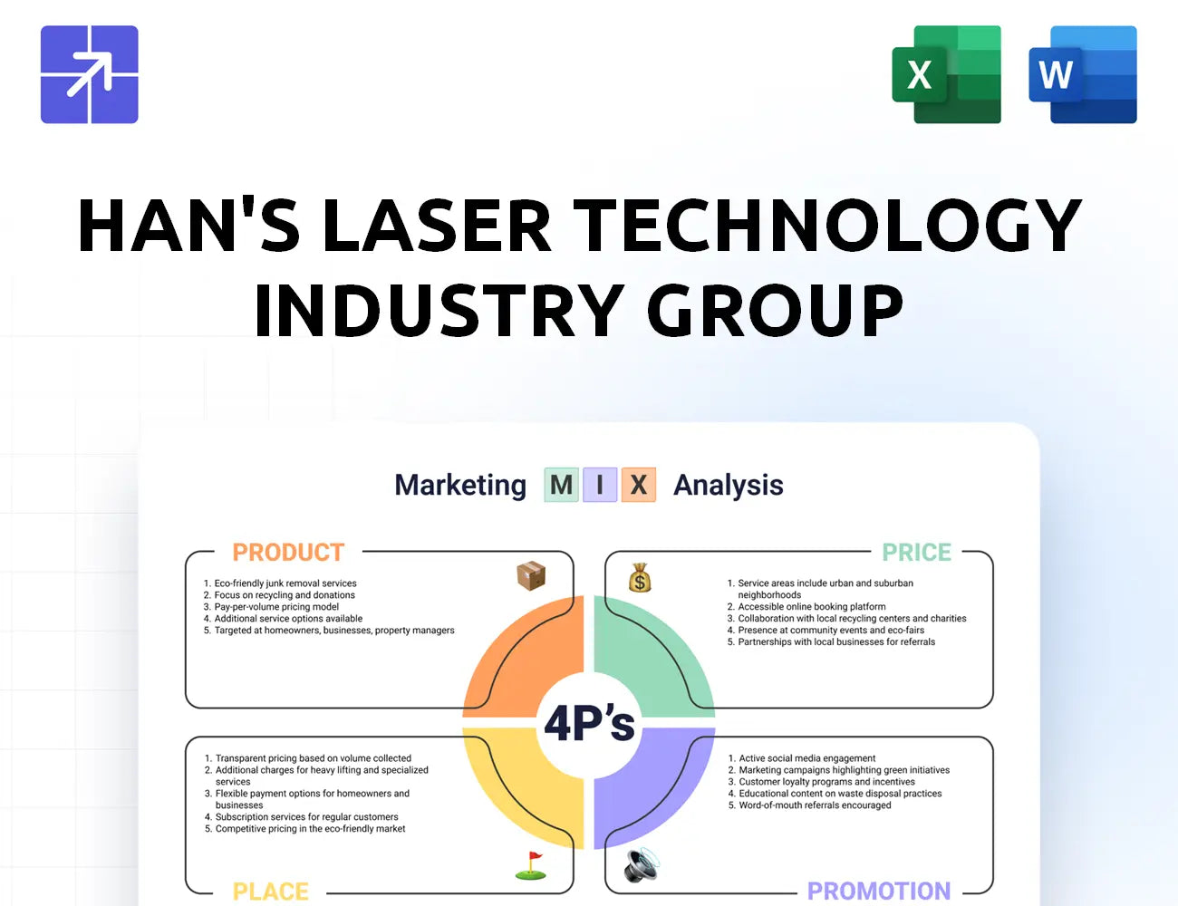 Hanslaser Marketing Mix