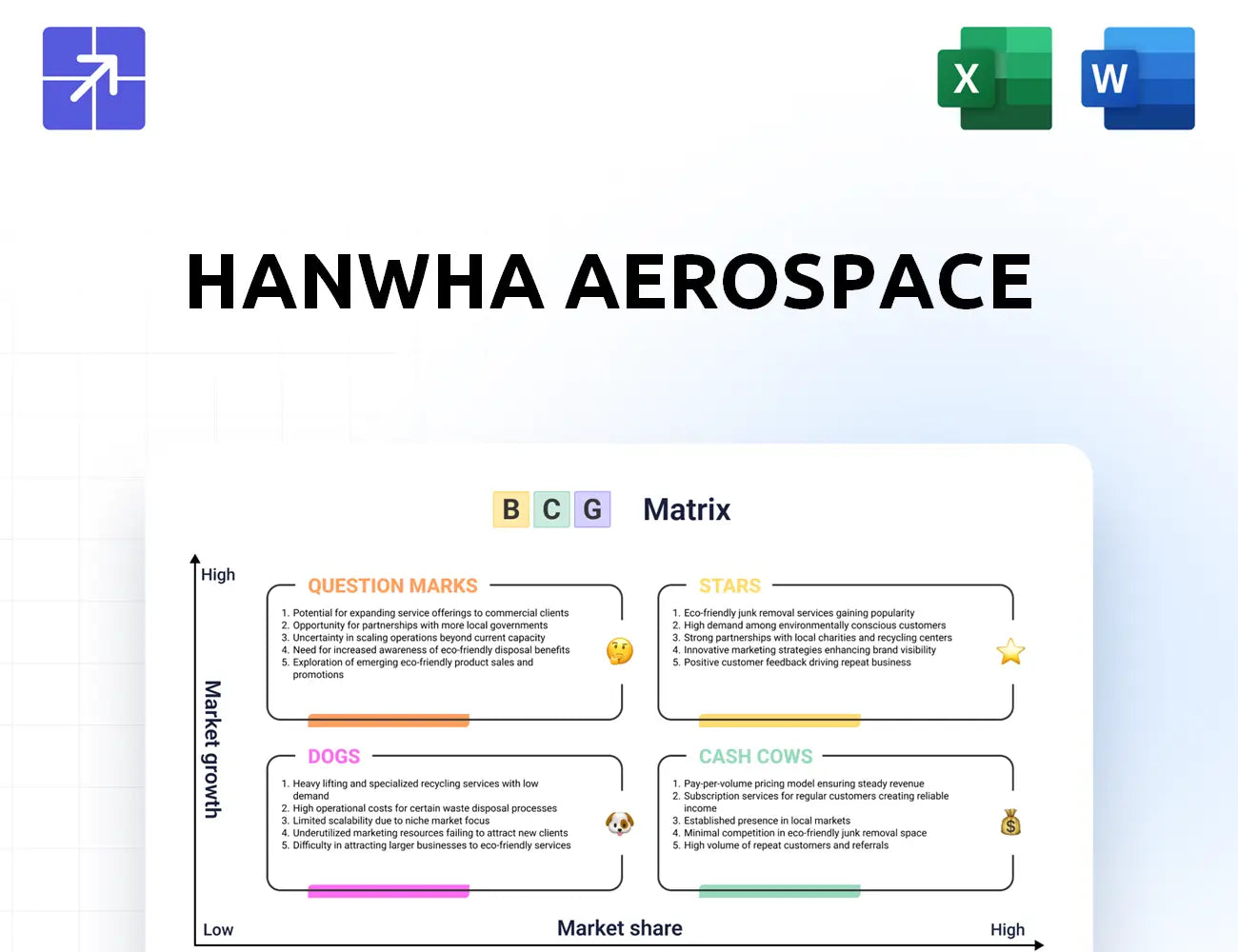 Hanwhaaerospace Bcg Matrix