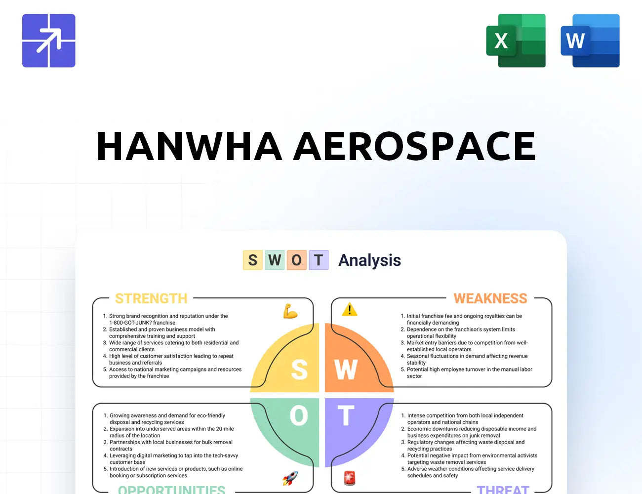 Hanwhaaerospace Swot Analysis