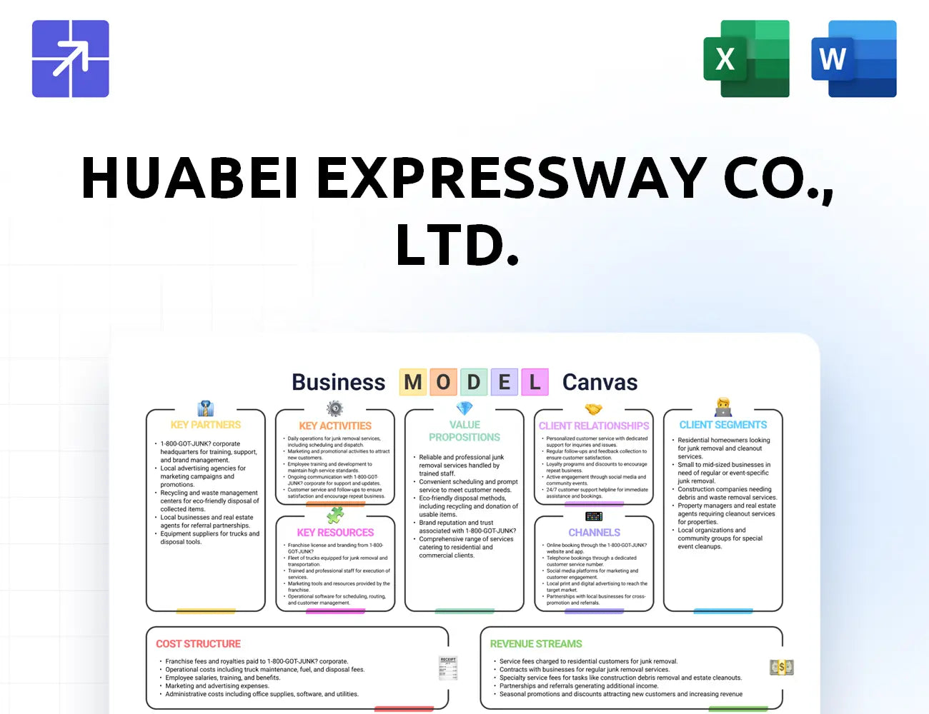 Hbgsgl Canvas Business Model