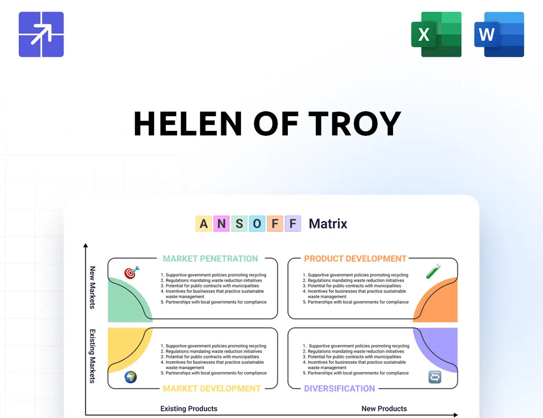 Helenoftroy Ansoff Matrix