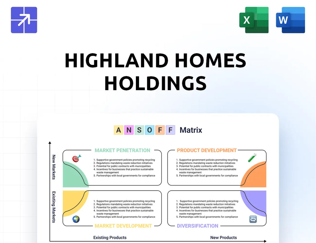 Highlandhomes Ansoff Matrix