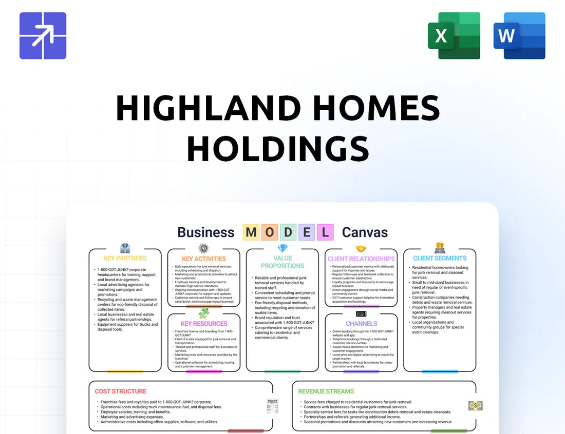 Highlandhomes Canvas Business Model